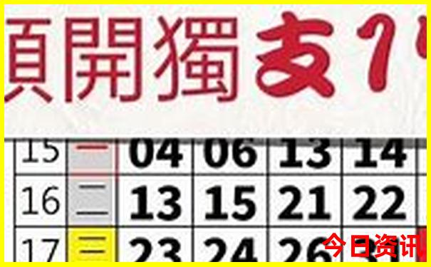 目前全国最热的城市