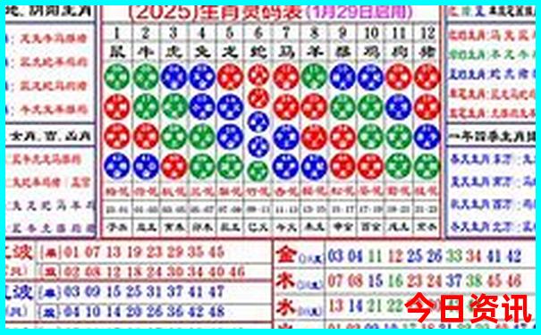 暑假避暑去哪里旅游好